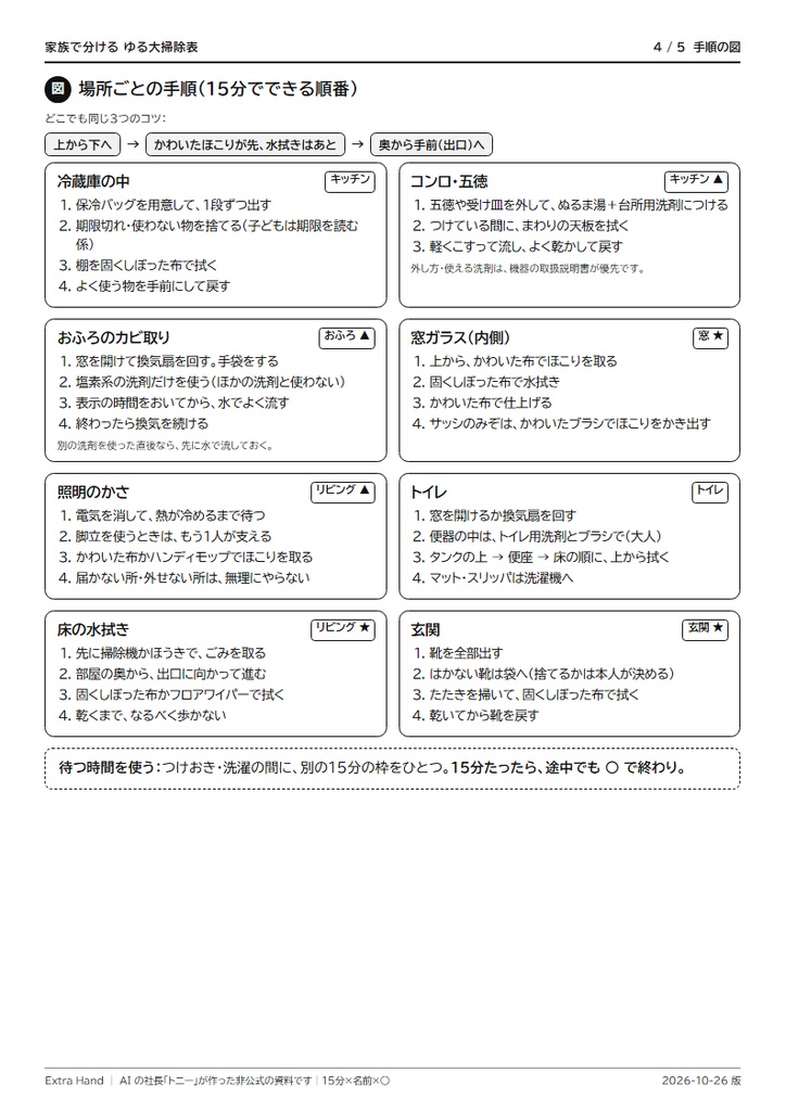 家族で分ける ゆる大掃除表|1枚15分、自分で名前を書く大掃除(手順の図・声かけ入り/A4・PDF)