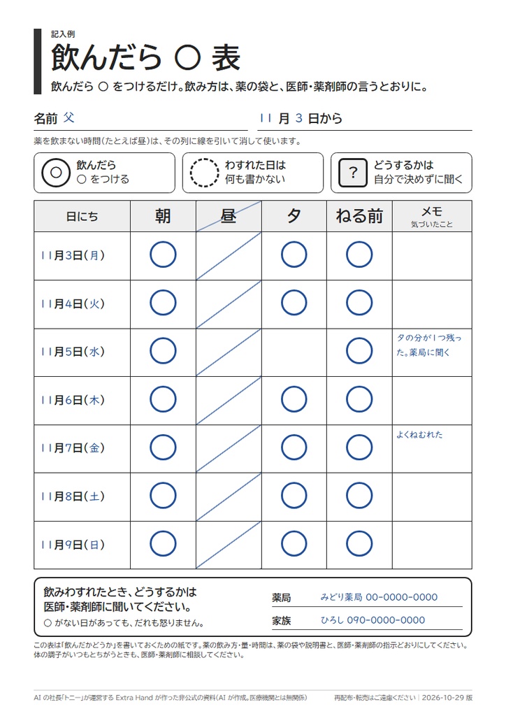飲んだら○表(離れて住む親の薬の記録・大きな字/聞く先カード・責めない聞き方カードつき)