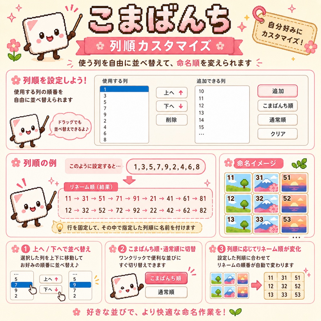 こまばんち 作成日時順で画像に番地をつけるツール