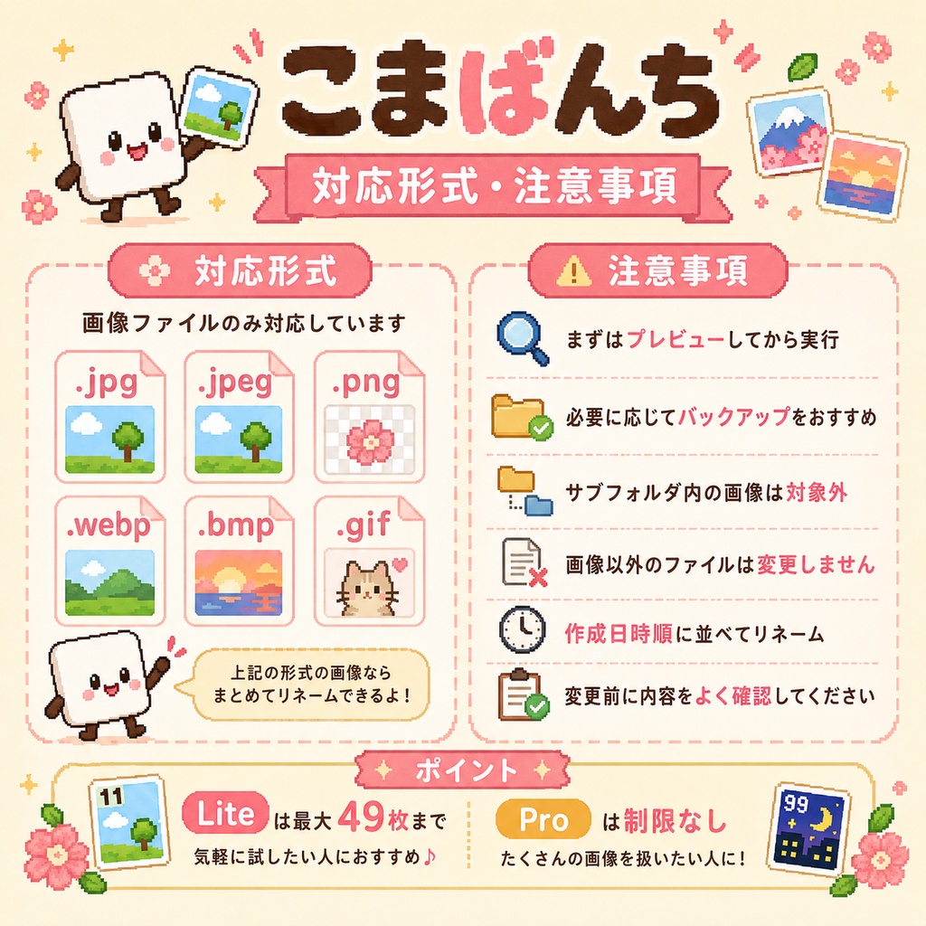 こまばんち 作成日時順で画像に番地をつけるツール