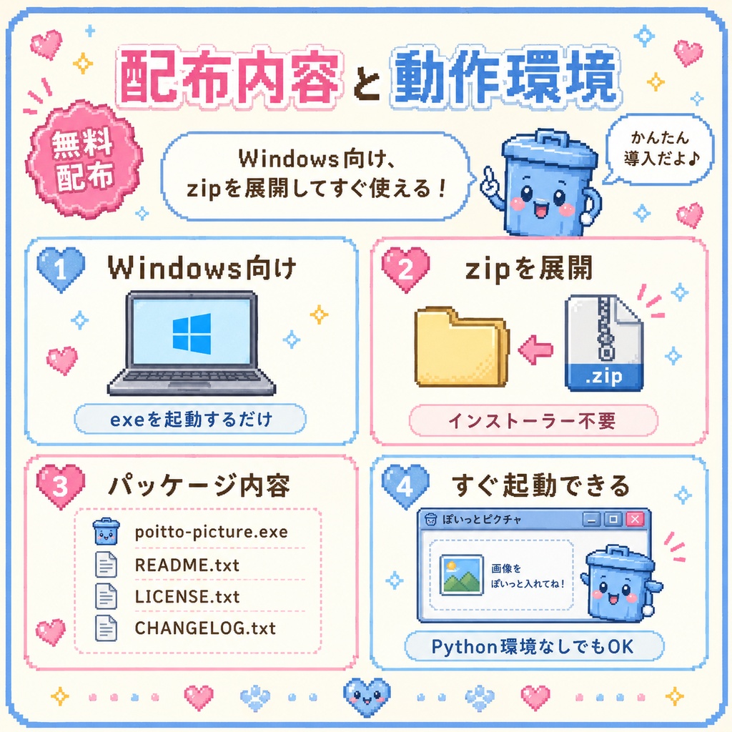 ぽいっとピクチャ