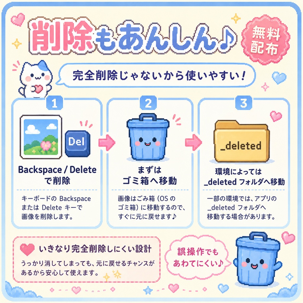 ぽいっとピクチャ