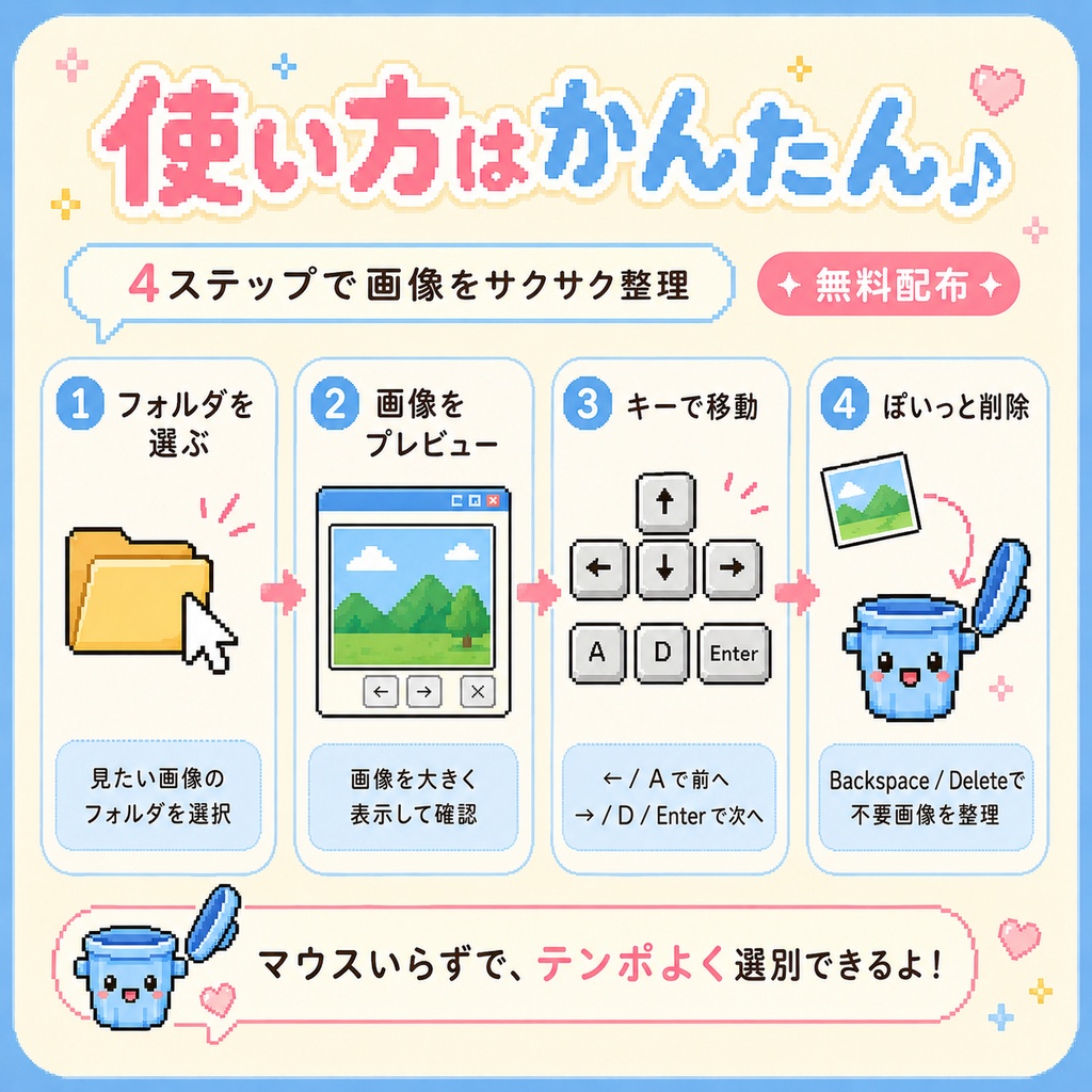 ぽいっとピクチャ
