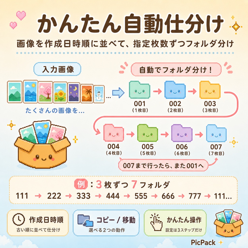 PicPack - 画像を指定枚数ずつフォルダ分けするWindowsツール