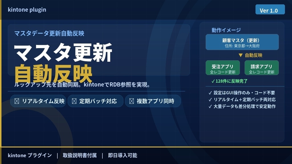 【kintoneプラグイン】マスタ更新自動反映プラグイン(リアルタイム&定期バッチ両対応)