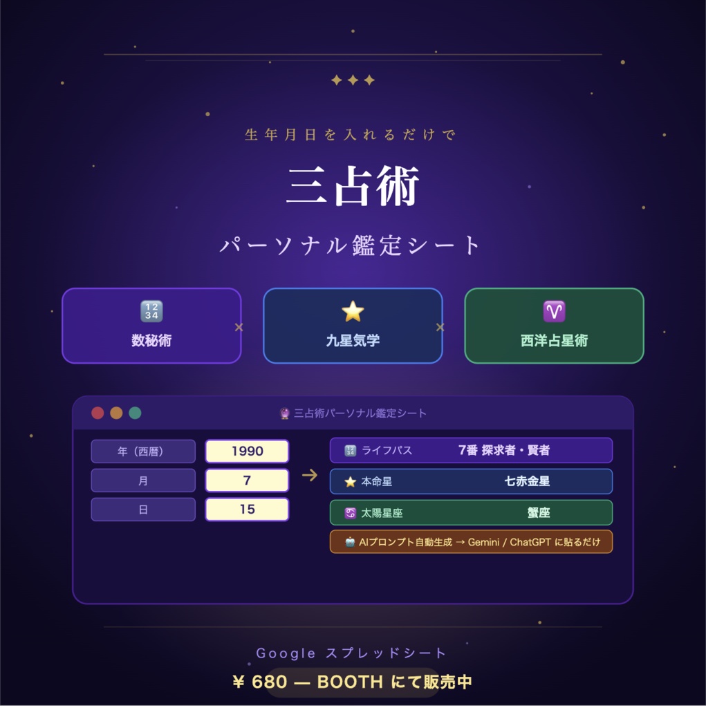 【生年月日を入れるだけ】数秘術×九星気学×星座 三占術 自動鑑定シート｜AIプロンプト付き