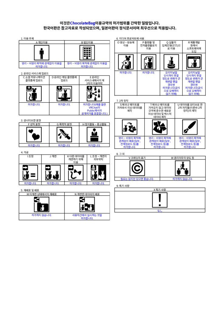 【Nyuma集会来場者特典】ChocolateBag