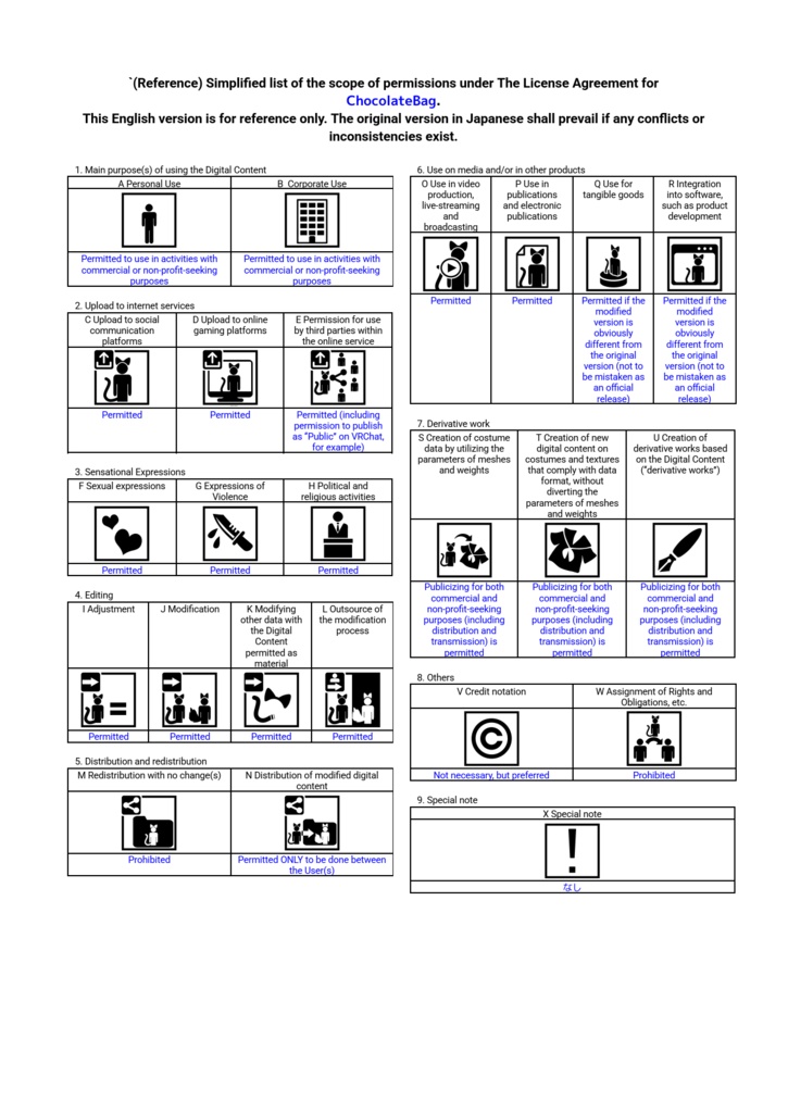 【Nyuma集会来場者特典】ChocolateBag