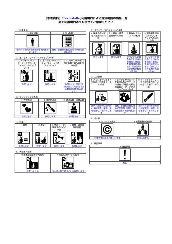 【Nyuma集会来場者特典】ChocolateBag