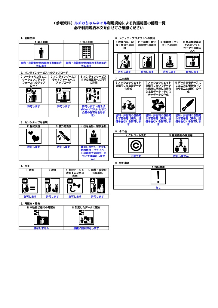 【Luchika発売記念2日間限定セール】SimpleNail【Luchika対応】