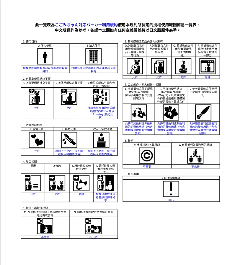 【発売記念セール】こごみちゃん対応パーカー