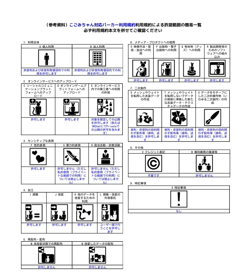 【発売記念セール】こごみちゃん対応パーカー