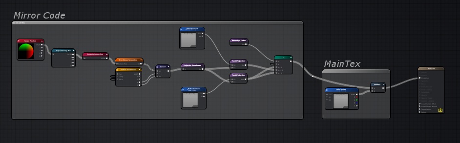 Amplify Editable VRChat Mirror Shader 2 (ミラーシェーダー)
