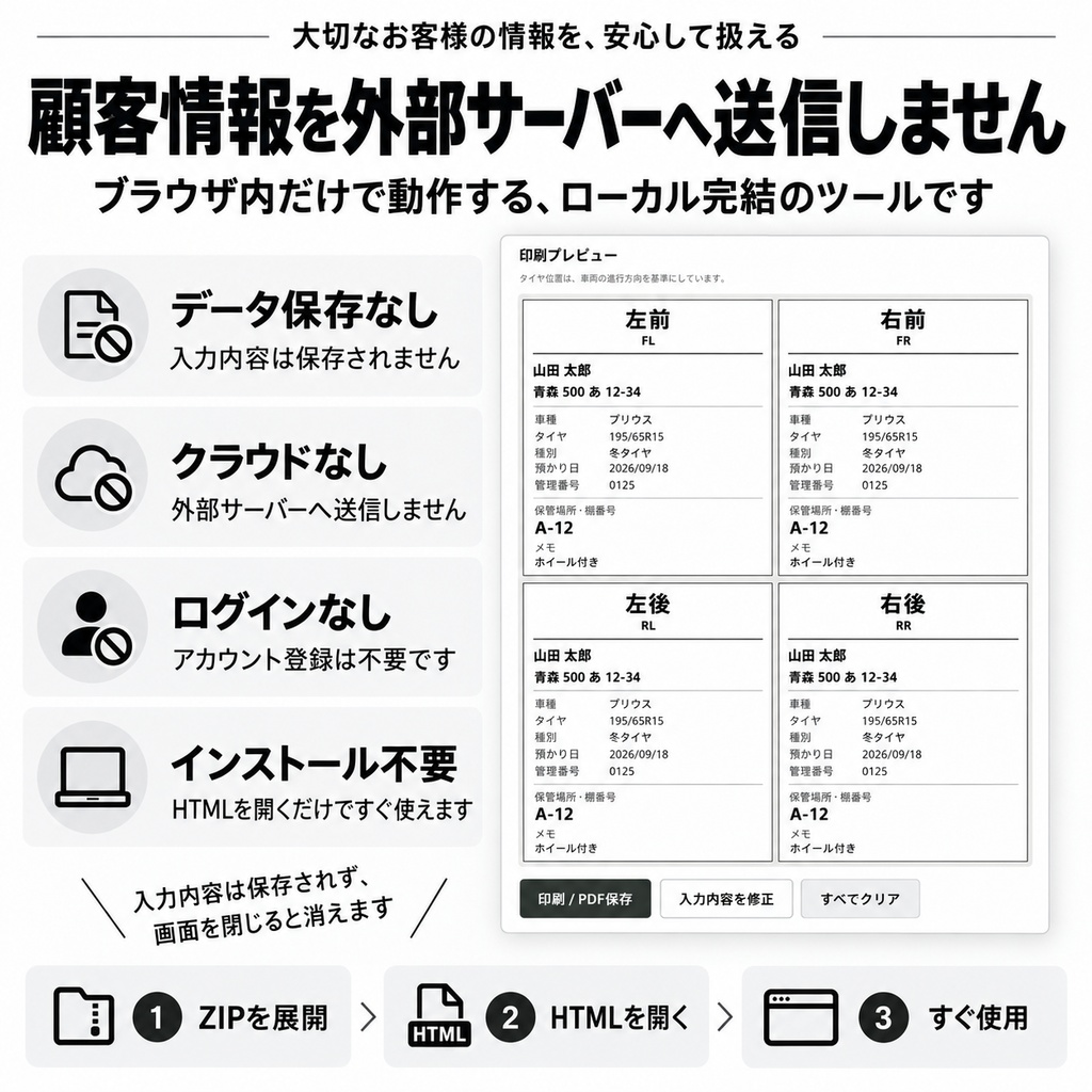 タイヤ預かり4本タグメーカー|A4で4本分を一括作成