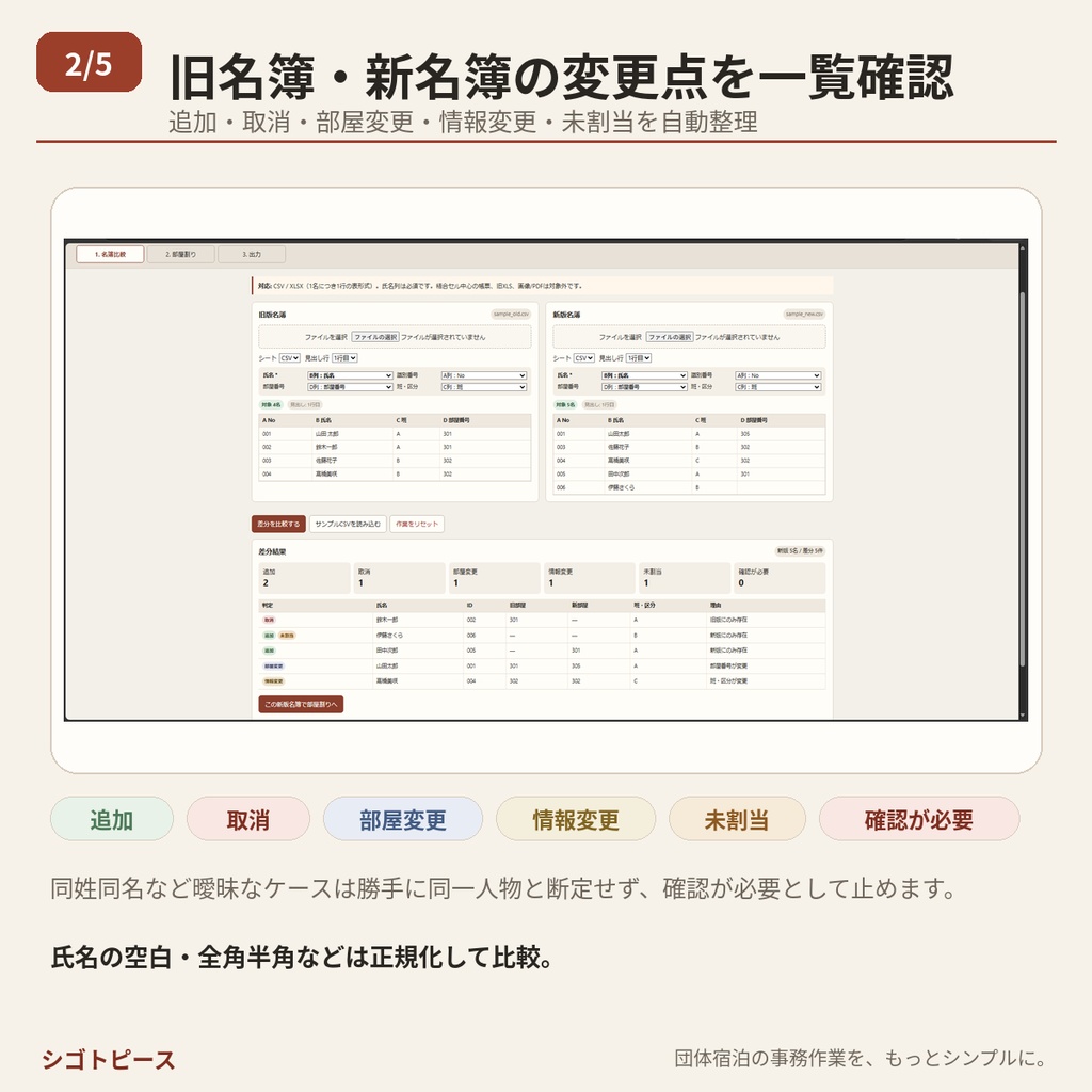 団体宿泊ルーミング差分・部屋割りメーカー|名簿比較・部屋割り・PDF出力