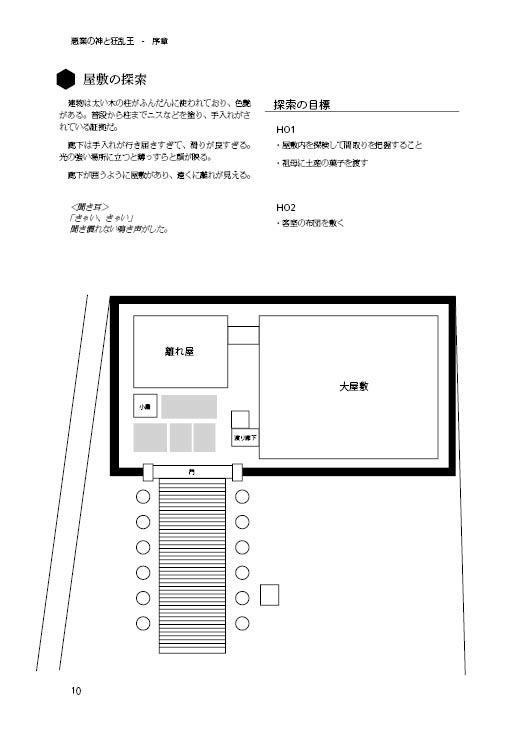 悪業の神と狂乱王