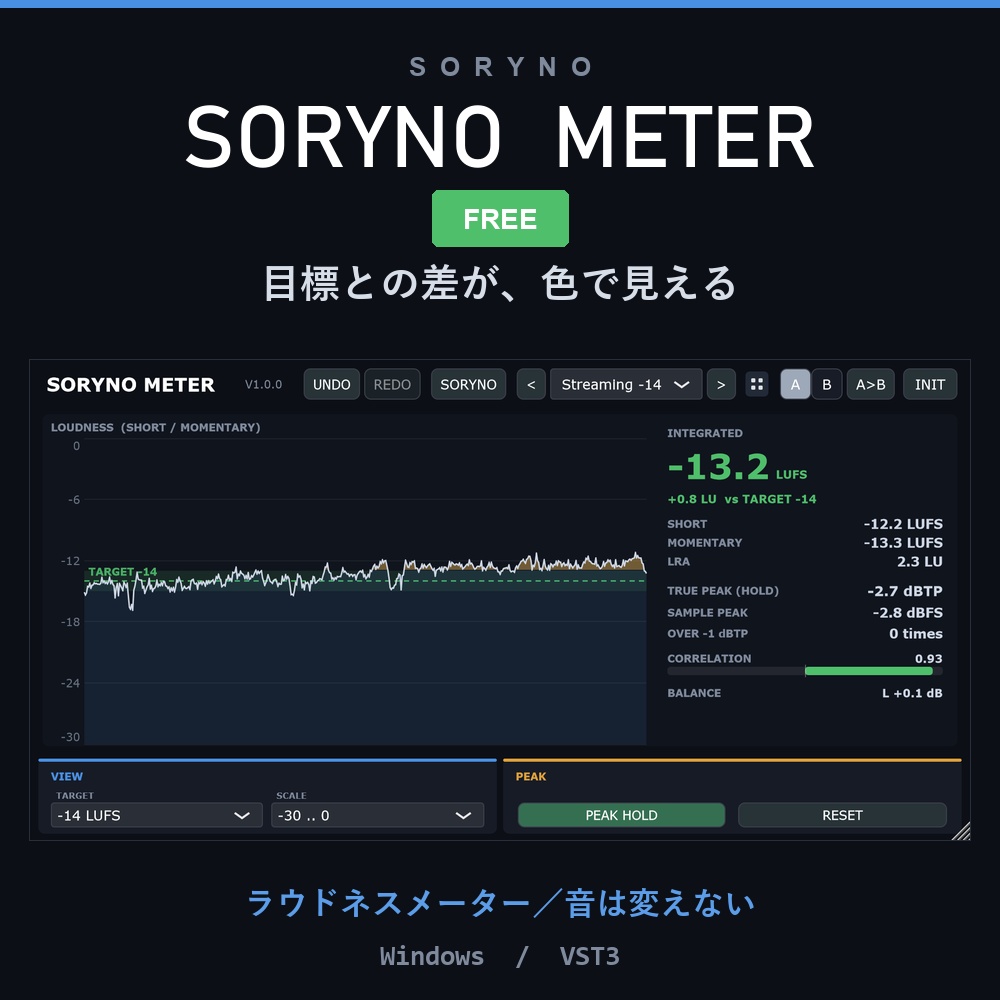 SORYNO METER - Loudness Meter [VST3 / Windows]