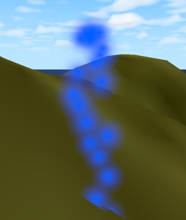 Flowing Water Particle Effect