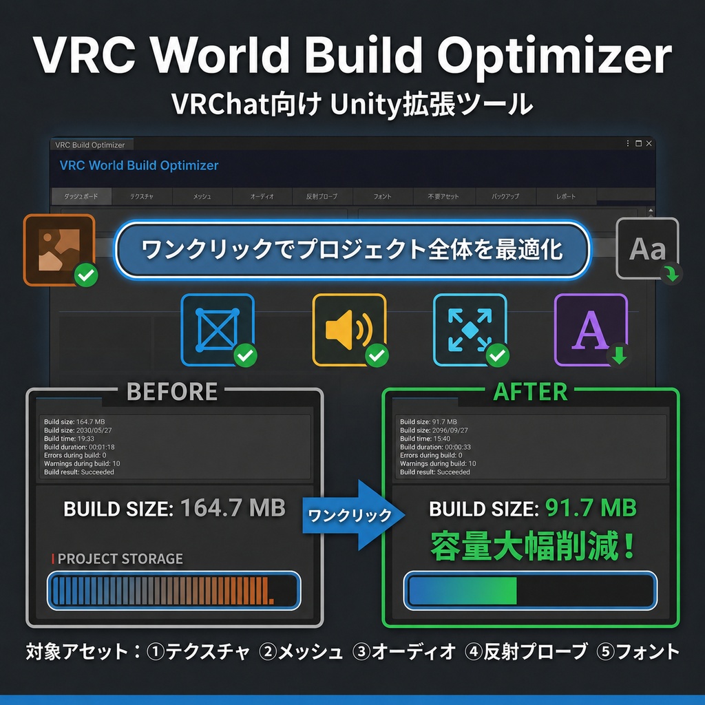 【無料】VRChat向けUnity拡張ツール『VRC World Build Optimizer』