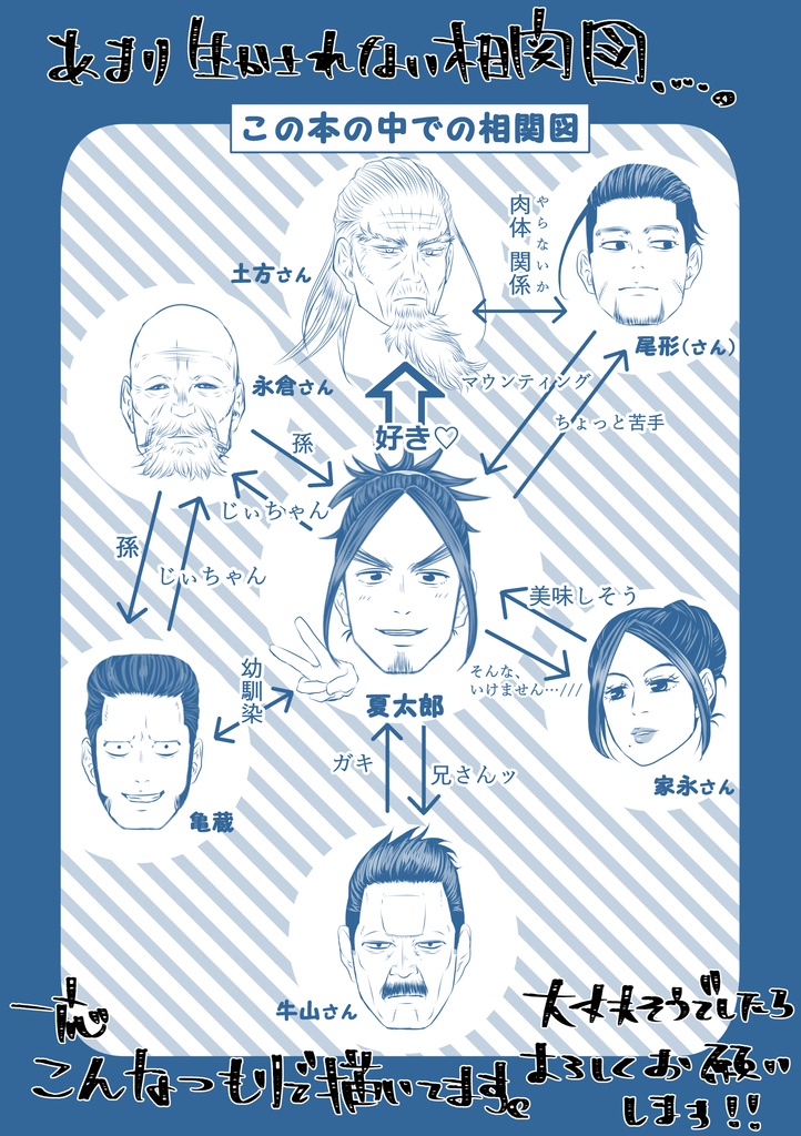 ヒジカタさんちのカンタロウくん