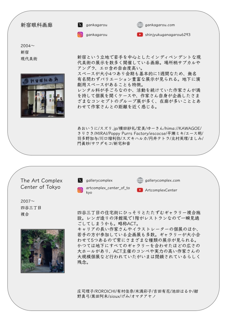 東京のあたらしいギャラリーガイド vol.00