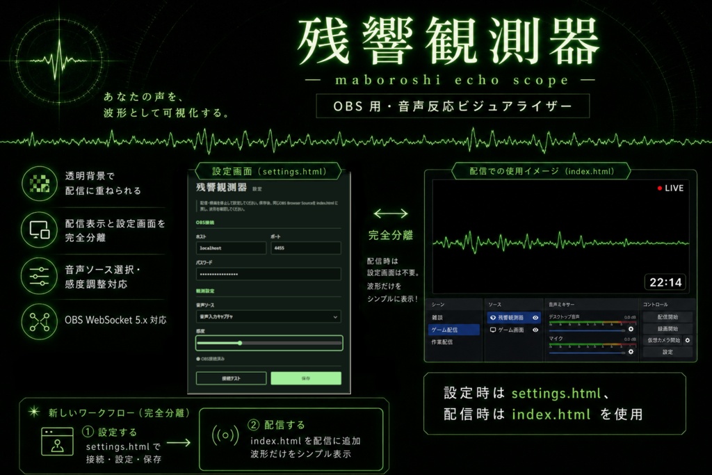 残響観測器｜OBS音声連動レトロ波形表示ツール
