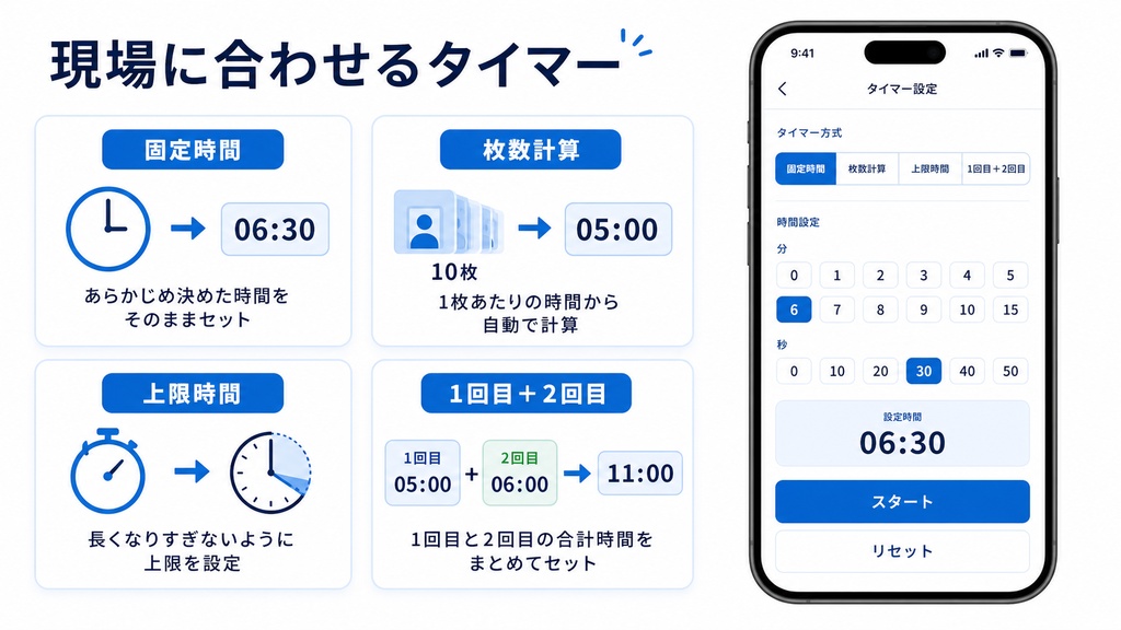 チェキ会計タイマー 支援版