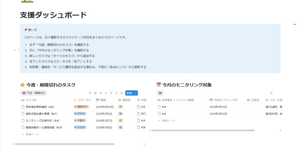 福祉支援テンプレート for 障害福祉