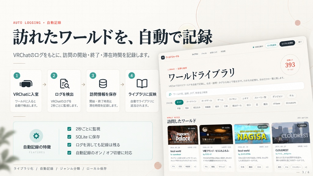 【無料/free】ワールドジャーナル|VRChatワールド自動記録・整理ツール