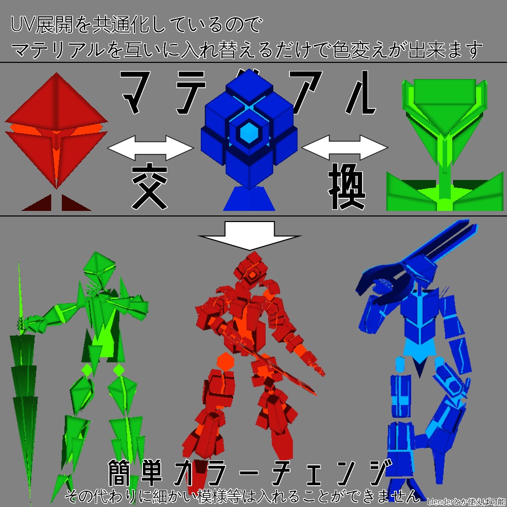 【無料あり】【VRchat向け3Dモデル】Ltypeシリーズ【Quest対応】