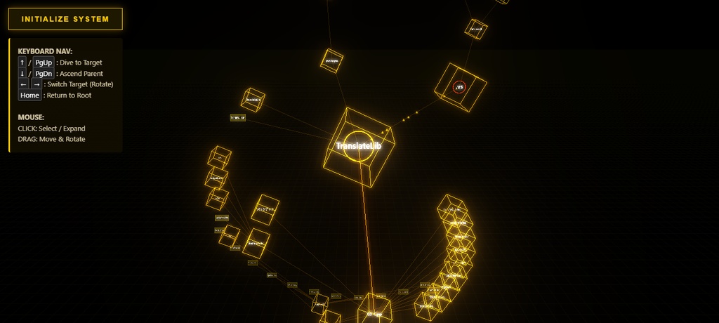 円錐形のフォルダビューア「Folder Viewer 3D」