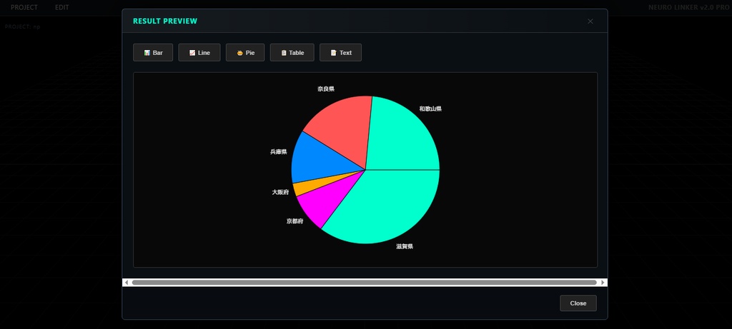 未来っぽいグラフ作成ツール「Neuro Linker」