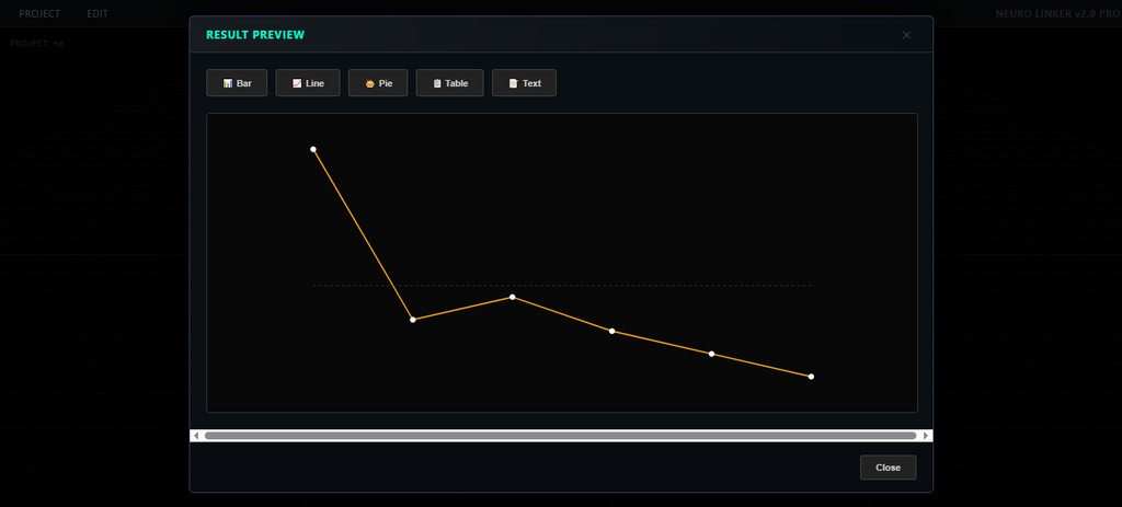 未来っぽいグラフ作成ツール「Neuro Linker」