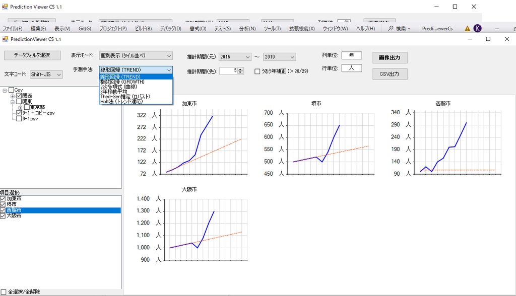 推計グラフビューア「Prediction Viewer CS」