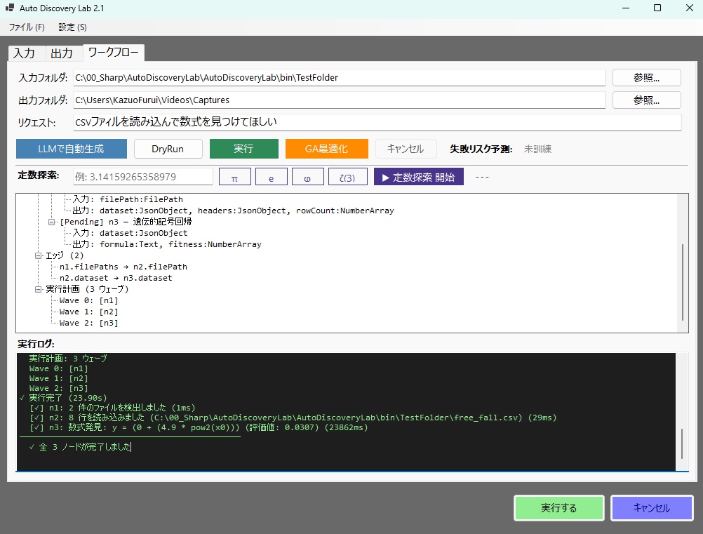 数式を見つけ出す「AutoDiscoveryLab」
