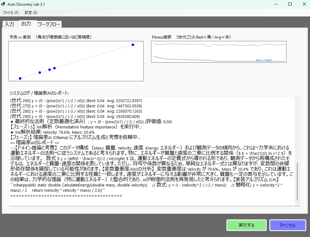 数式を見つけ出す「AutoDiscoveryLab」