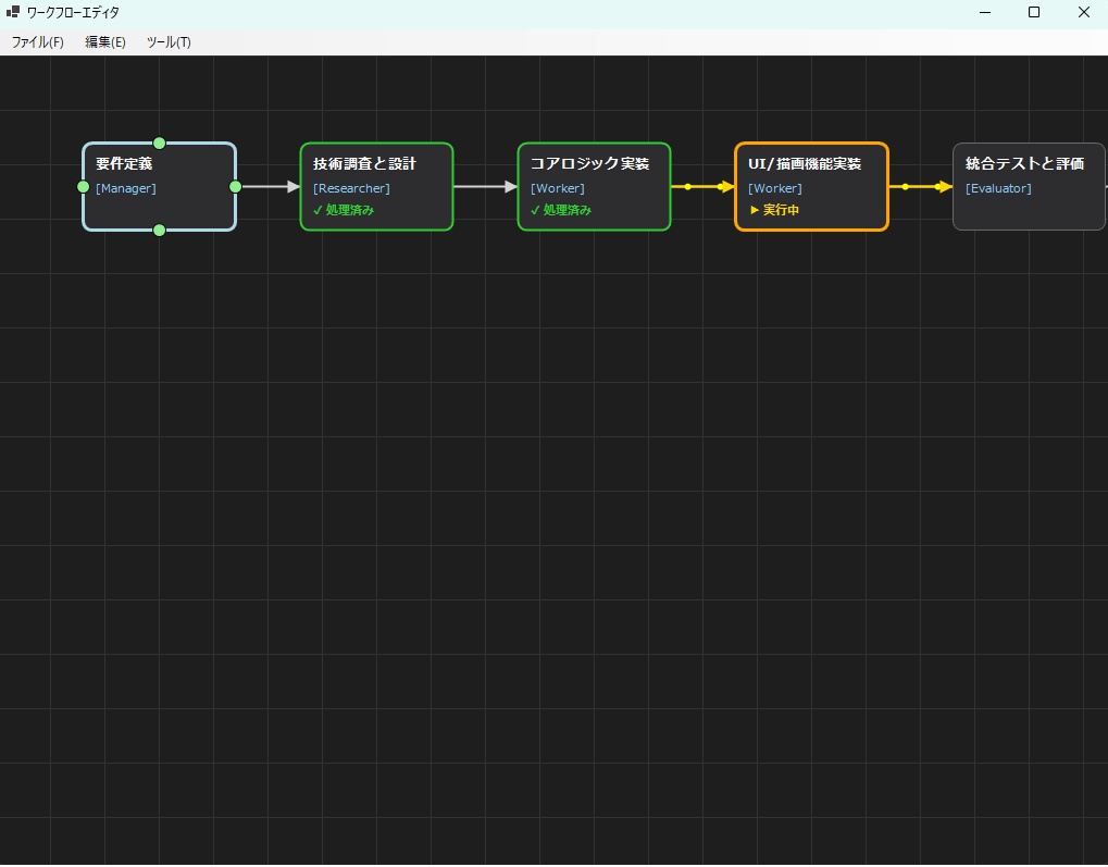 ローカルLLM用CC「LocalCC」