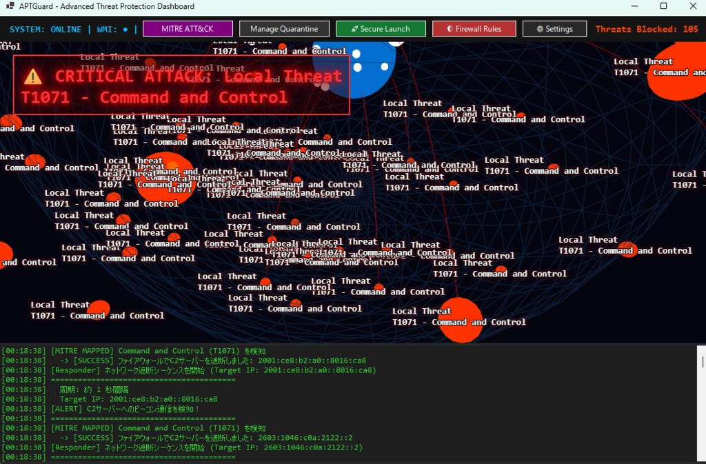 APT攻撃を撃退する「APT Guard」