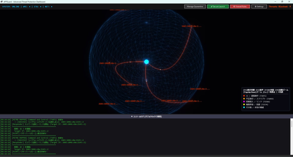 APT攻撃を撃退する「APT Guard」