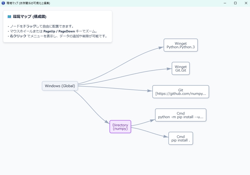 セットアップを簡単にする「Kind Installer」