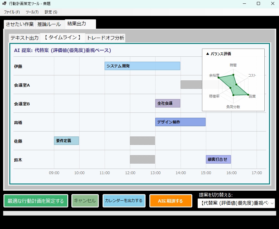 簡単なスケジューラー「Kanure」
