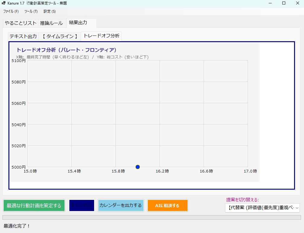 簡単なスケジューラー「Kanure」