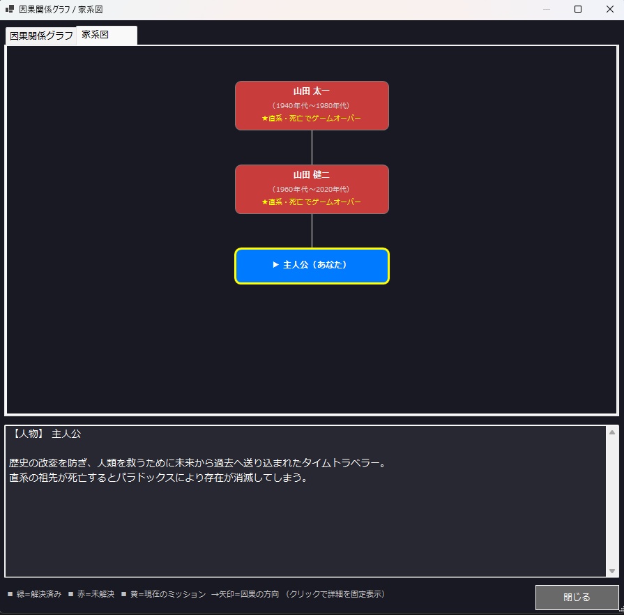 AIサウンドノベル「ToR」