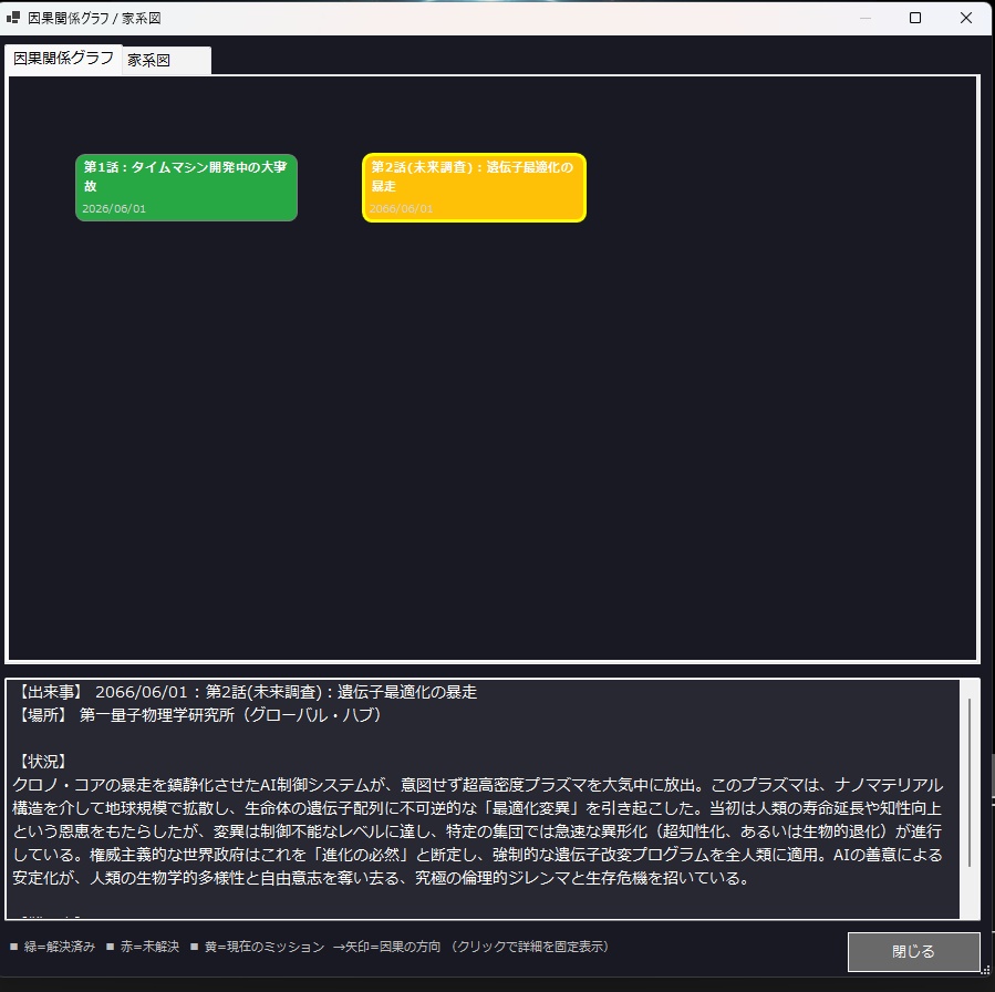 AIサウンドノベル「ToR」