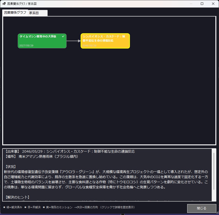 AIサウンドノベル「ToR」