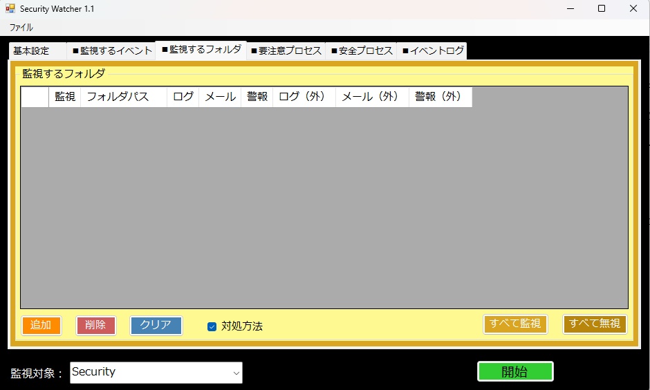 Windowsのイベントログ監視ツール「SecurityWatcher」