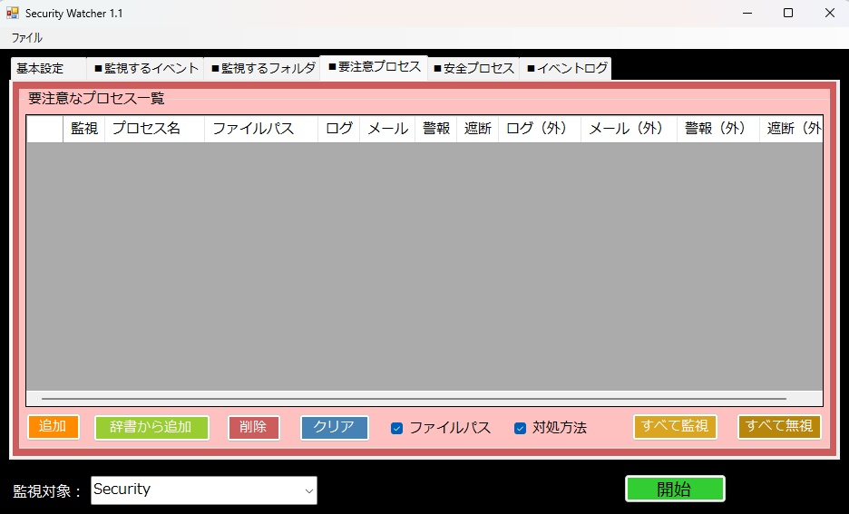 Windowsのイベントログ監視ツール「SecurityWatcher」