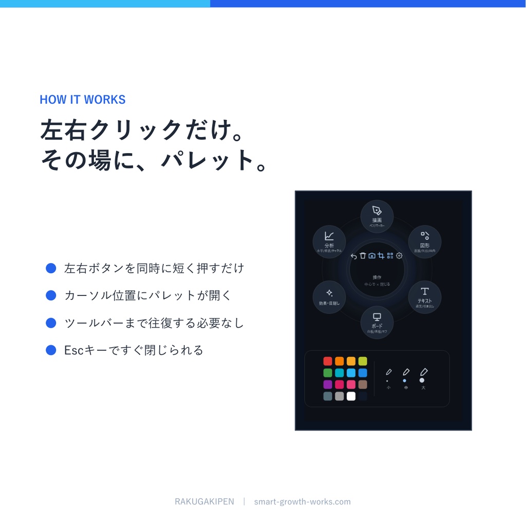 RAKUGAKIPEN Standard — カーソル中心スクリーン注釈ツール