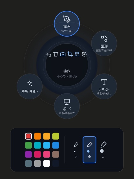 RAKUGAKIPEN Standard — カーソル中心スクリーン注釈ツール