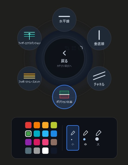 RAKUGAKIPEN 分析アドオン（Standard認証済みの方向け）